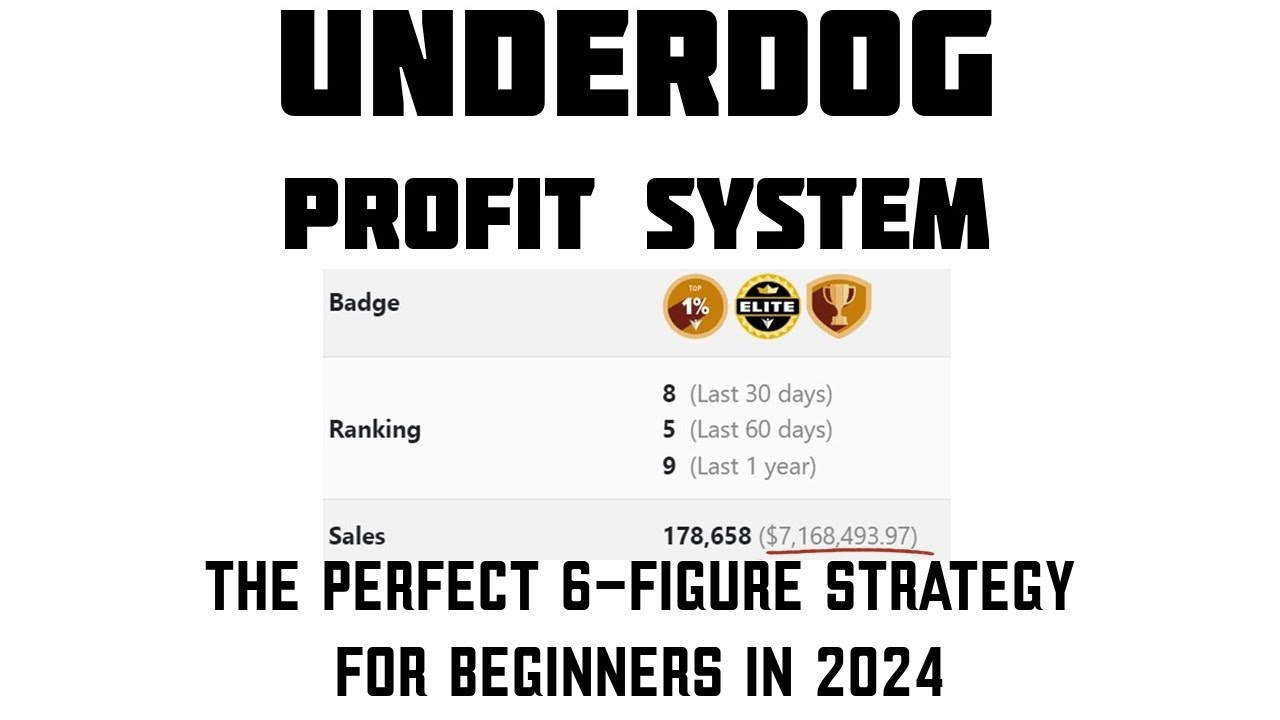 Underdog Profit System